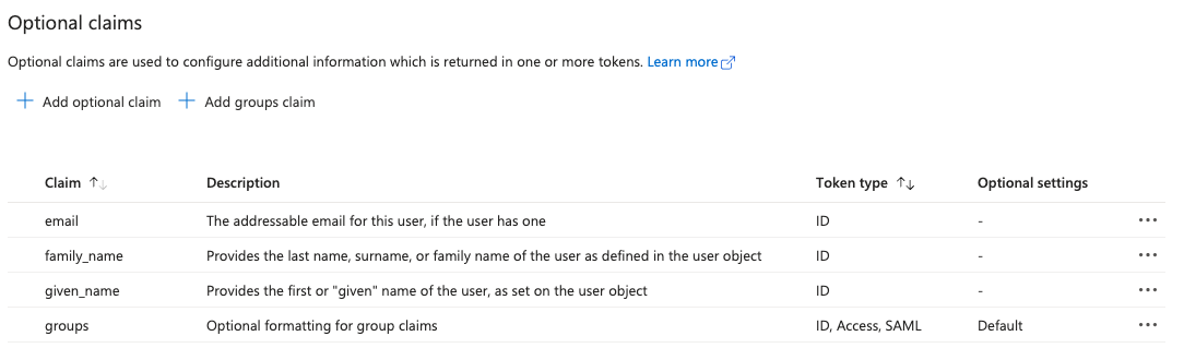 Token configuration listing email, family_name, given_name and groups